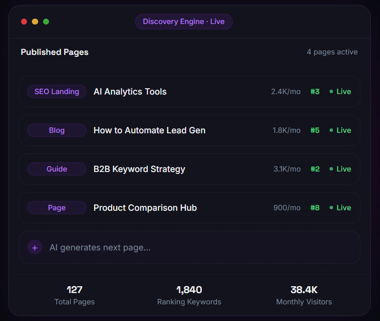 Content Engine Dashboard