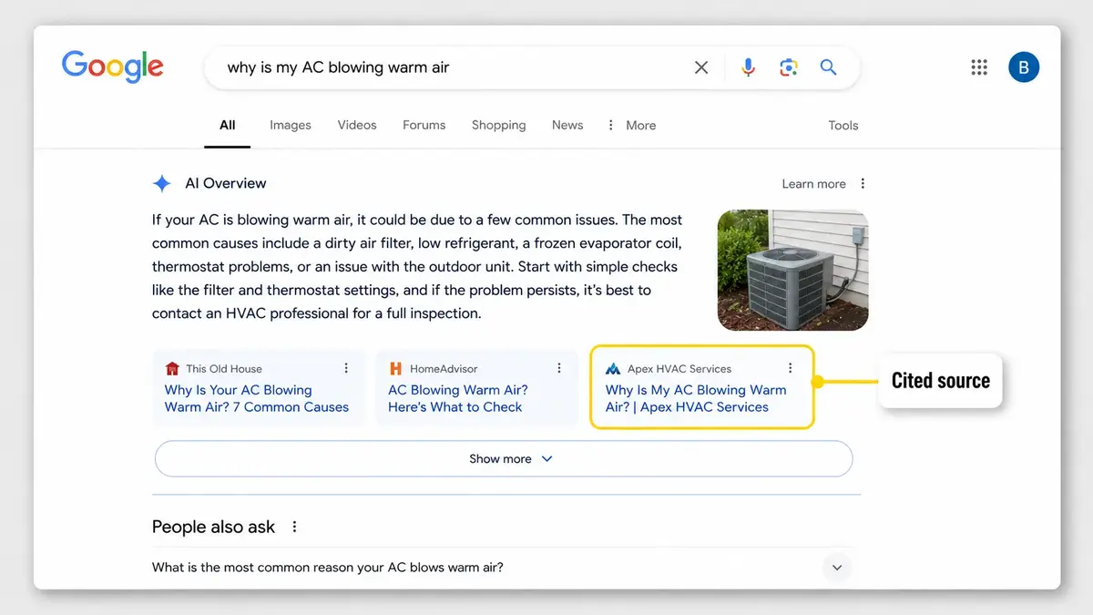 Google AI Overview citing an HVAC service page for the search query "why is my AC blowing warm air
