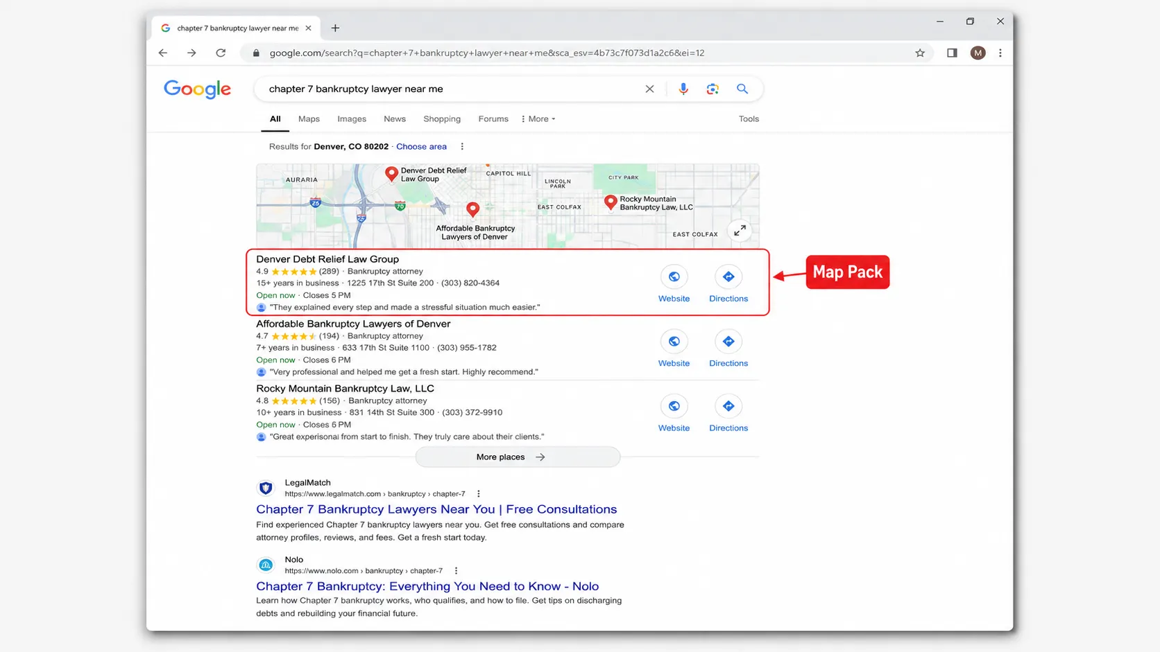 Local SEO for Bankruptcy Lawyers