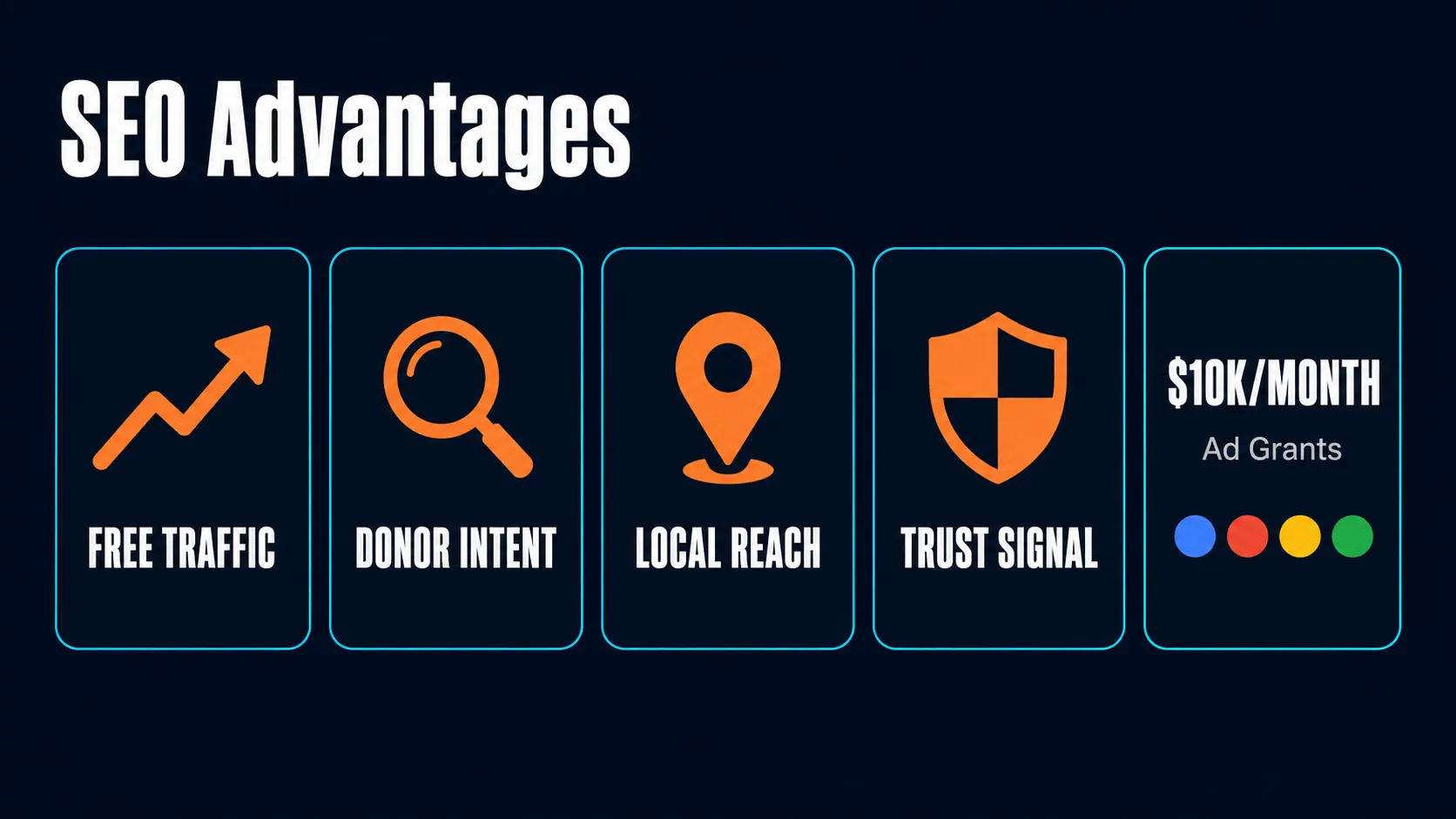SEO Advantages