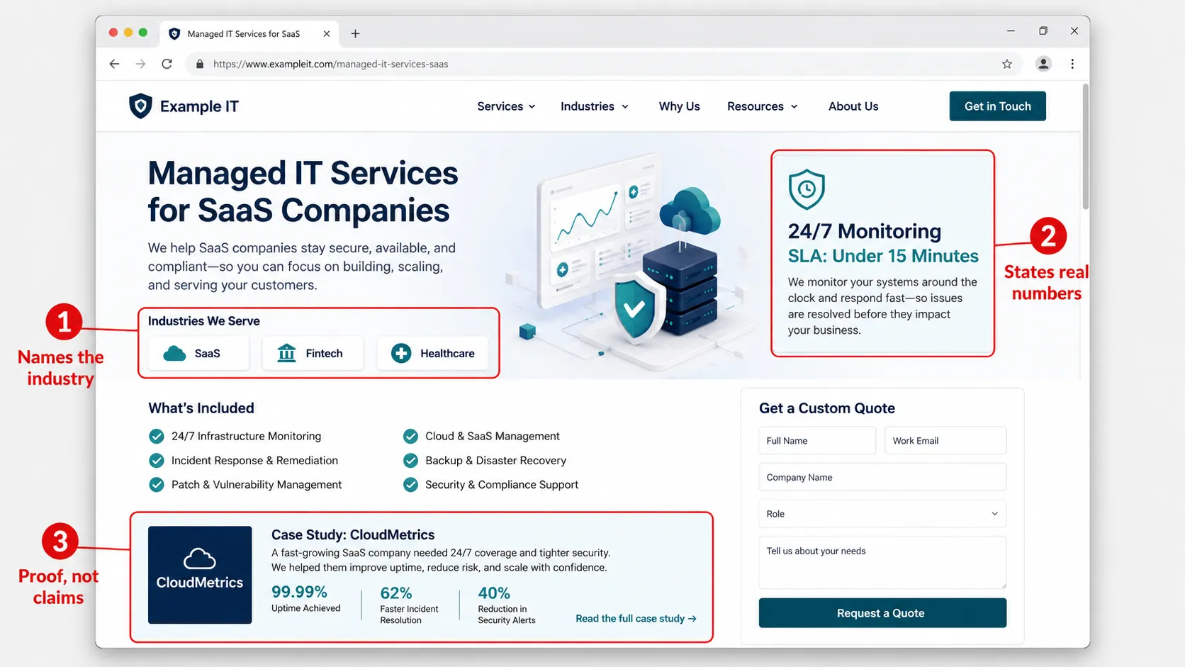 Service Pages That Match Buyer Intent