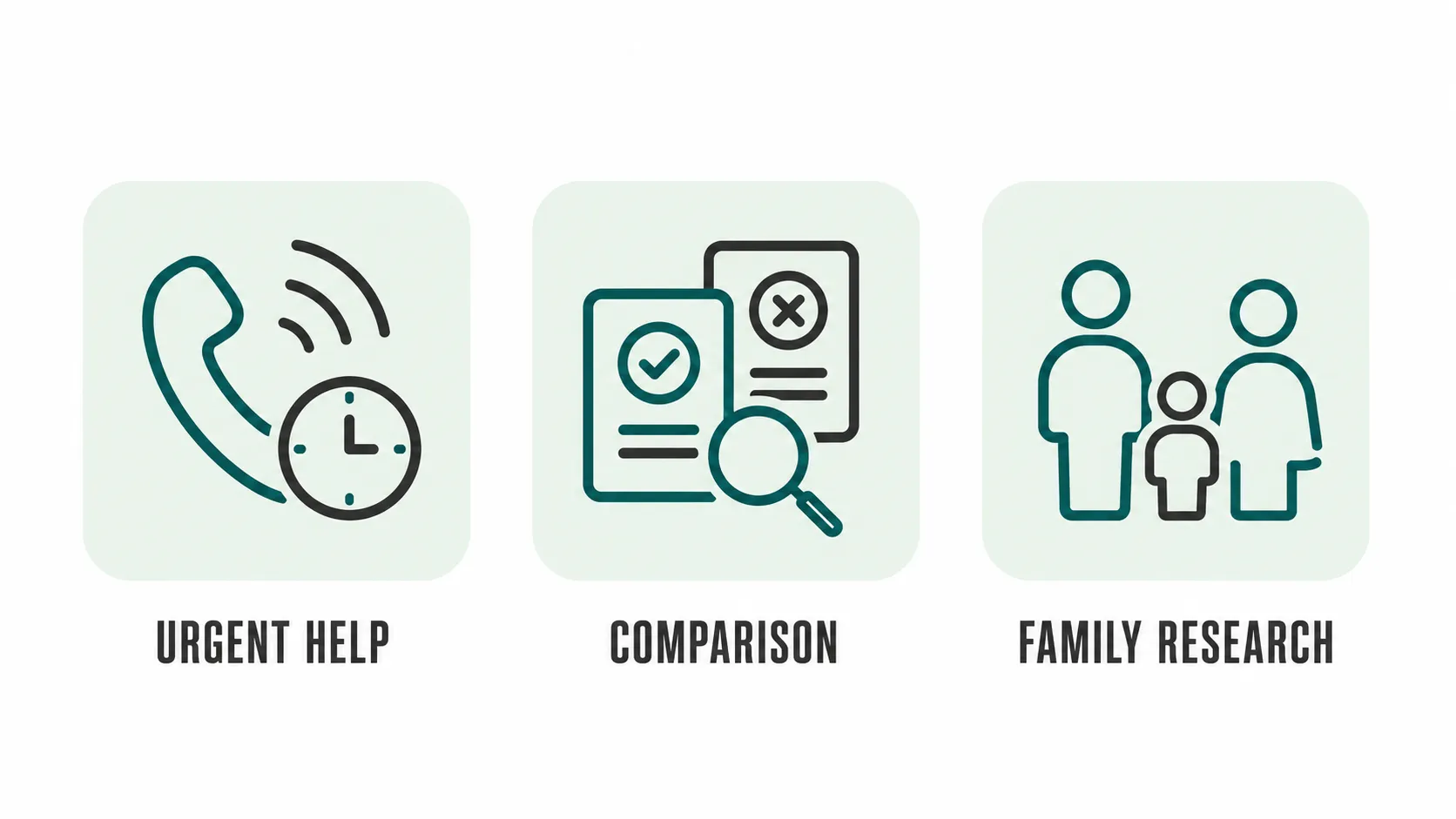 What Searchers Actually Need