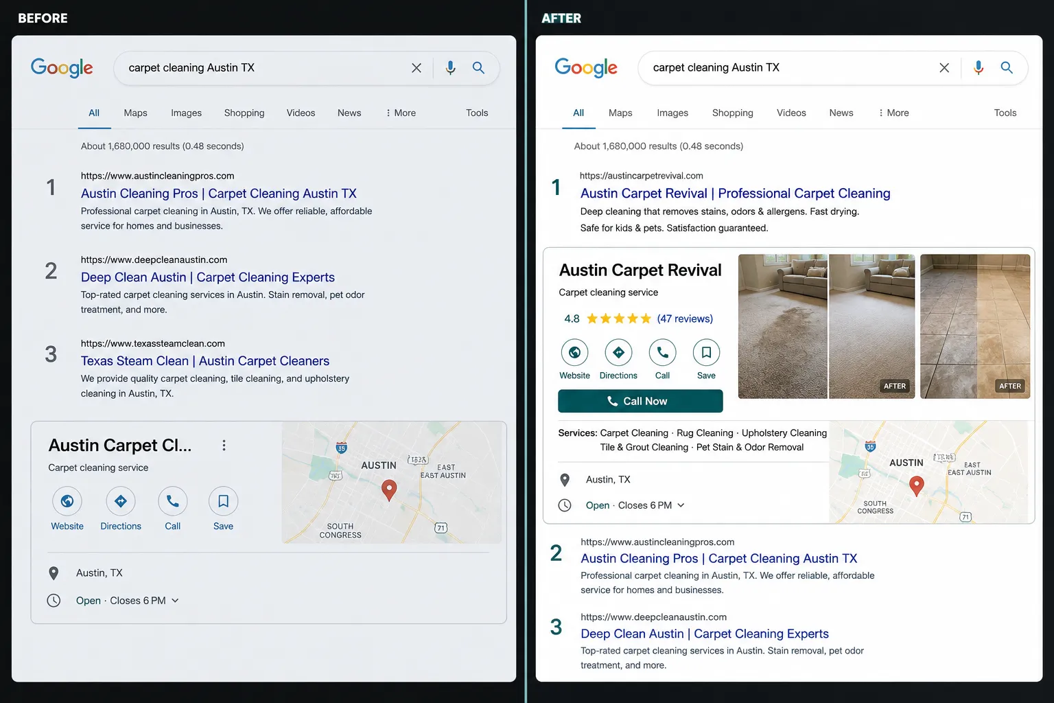 Location Pages and Google Business Profile