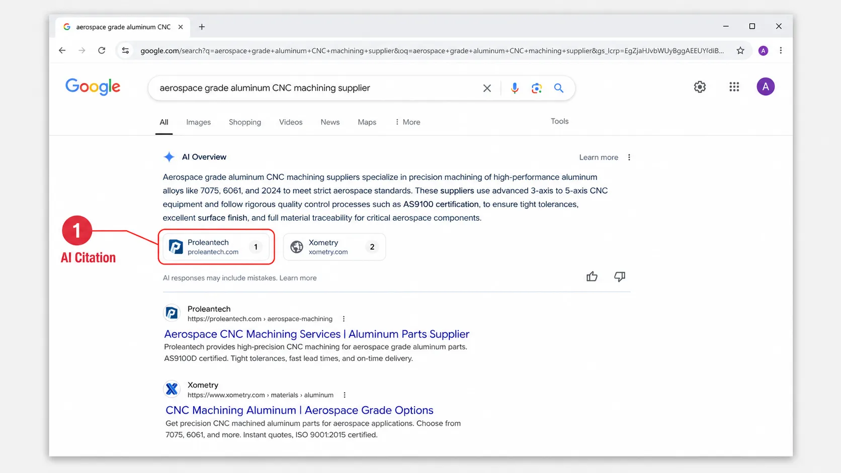 AI Search Visibility for Manufacturers