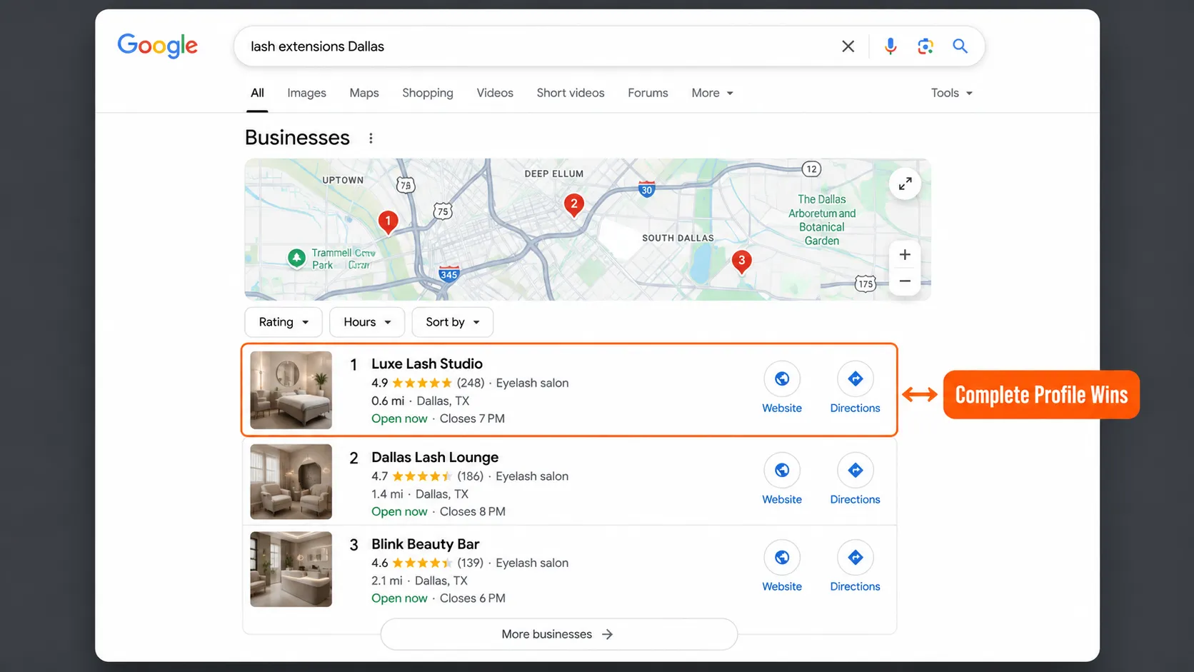 Google overview